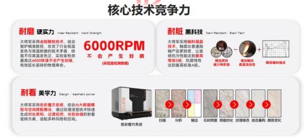 网易家居、大将军瓷砖联合发布白皮书：耐用品质重塑中国瓷砖市场新格局