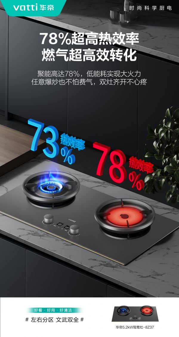 聚能灶8Z37 78%