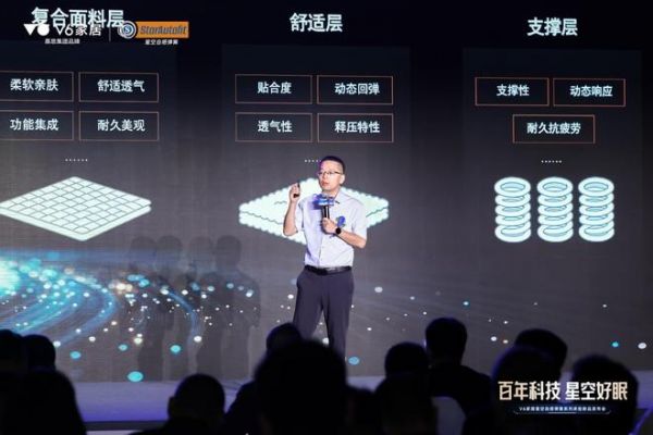 V6家居“星空自感弹簧”震撼发布：瑞典百年匠心弹簧，极限评测见证新一代科技睡眠