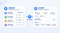 海研科技发布 SOP 智慧品控系统，构建柔性制造的全厂级 AI 视觉品控能力