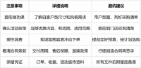 全友工厂团购游观察：一趟值回票价吗