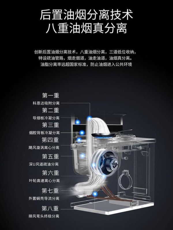 厨电长期使用怎么保养？看清集成灶清洁结构，减少日常打理负担