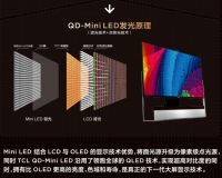 全方位推动！TCL QD-Mini LED技术颠覆2021显示行业