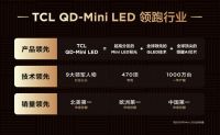 全方位推动！TCL QD-Mini LED技术颠覆2021显示行业