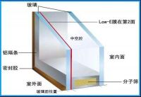门窗帮帮忙丨数九寒冬，你的门窗还好吗