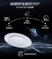 过年聚餐不愿洗碗？ 16套超大容量老板会洗锅的洗碗机WB736来帮忙