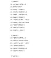 2021年度“上海室内装饰行业诚信企业”公示
