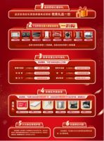 无半价，不整装！安乐窝万元补贴引爆开门红！