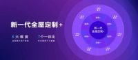 独辟蹊径，顾家家居“新一代全屋定制+”会是最优解吗？