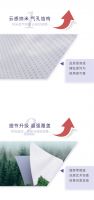 【领绣】开启品质新生活，从拥有全新第4代覆盖型淋膜开始