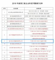 领跑儿童学习桌行业标准化建设 护童科技持续推进标准化进程