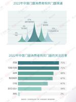 报告解读｜擎动“双碳”新未来，低能耗门窗产业新赛道已就位