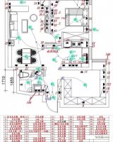 修炼315家装维权绝技！掌握简单一招：看懂图纸！