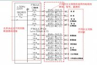 修炼315家装维权绝技！掌握简单一招：看懂图纸！