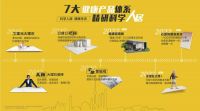 专访亚细亚瓷砖聂楠钊｜行业品牌聚焦程度日益提高，以绿色低碳布局转型寻找新突破