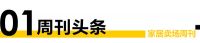 卖场周刊23期｜居然之家、欧派参股森鹰窗业；沈阳京东MALL将于9月开业；宜家居消费曝光