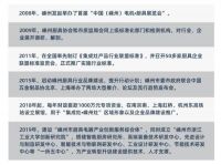 嵊州厨具行业协会秘书长张晓钟：找到厨具之都的下一个突围方向