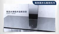 世界卫生日 | 恒守健康