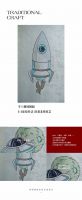 【领绣】以宇宙为题，建立一个充满欢乐的生活堡垒