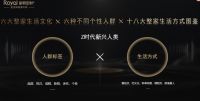 皇朝定制：全自制VS大联盟，整家套餐之争谁能拔得头筹？
