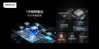 森歌集成灶：坚持技术创新，引领集成灶行业技术革新，保障永续发展