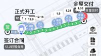 装修跟着网红笔记频频翻车，只是因为没有“装2次”！
