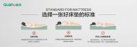 ​听说有80%的人睡商  及格，你呢？来自全友的安睡指南