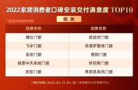 《2022中国家居消费者蓝皮书｜窗类篇》