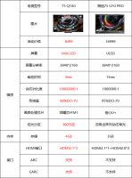 TCL发布新品Mini LED电视Q10G！对比海信电视哪款更值得买？