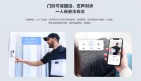 萤石网络发布CP3智能可视门铃 300万超清像素 低功耗长续航