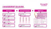 大峡谷林纪良：拐点已至！照明新时代的炮火已响起！
