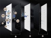 夏日补水攻略：用水美乐T3轻松畅饮鲜活好水