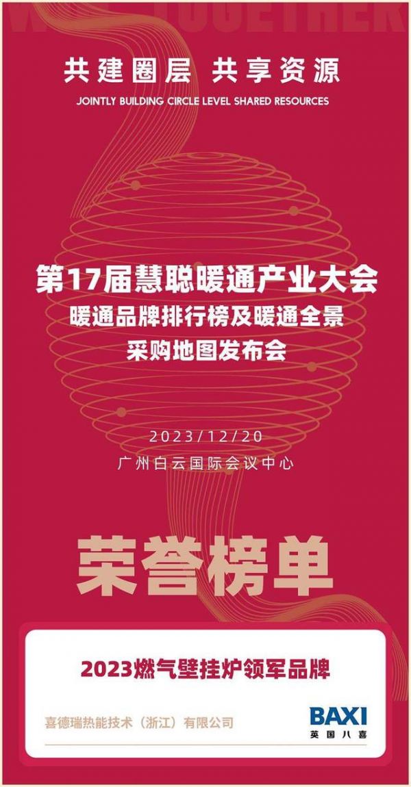 奖项收割机!八喜BAXI荣膺“壁挂炉领军品牌”!