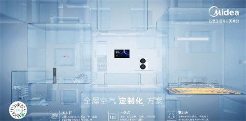 美的中央空调:领航家居舒适度,冠名华夏家博会10城展会