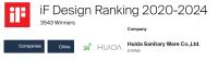 惠达卫浴荣登iF设计奖亚洲百强及中国50强，卫浴类全球TOP10