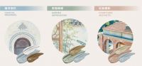 高层对话｜小缝隙承载大美学，西卡德高以创新践行美缝长期主义