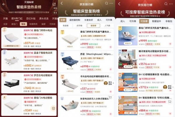 双11开门红之后，家居品牌拼什么？