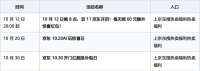 京东买博世是正品吗？双十一入手博世正品全解析