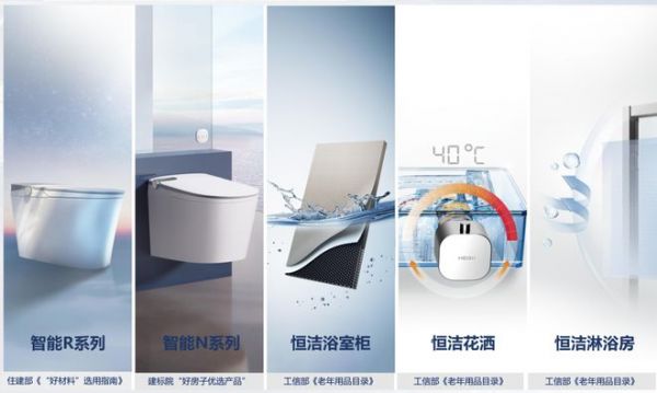 恒洁：以品质卫浴打造存量提质下的城市焕新样本